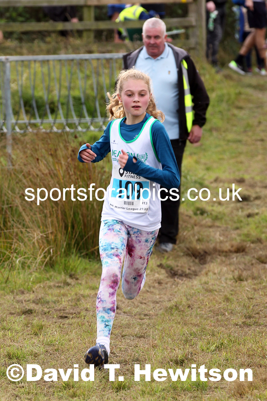 Girls under-15s 2021 North Eastern Harrier League, Druridge Bay. Photo: David T. Hewitson/Sports for All Pics